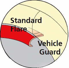 FLARE REAR STANDARD FIBREGLASS BLACK PAIR