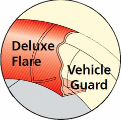FLARE FRONT DELUXE FIBREGLASS WHITE PAIR