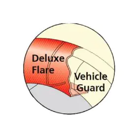 FLARE FRONT DELUXE FIBREGLASS BLACK PAIR